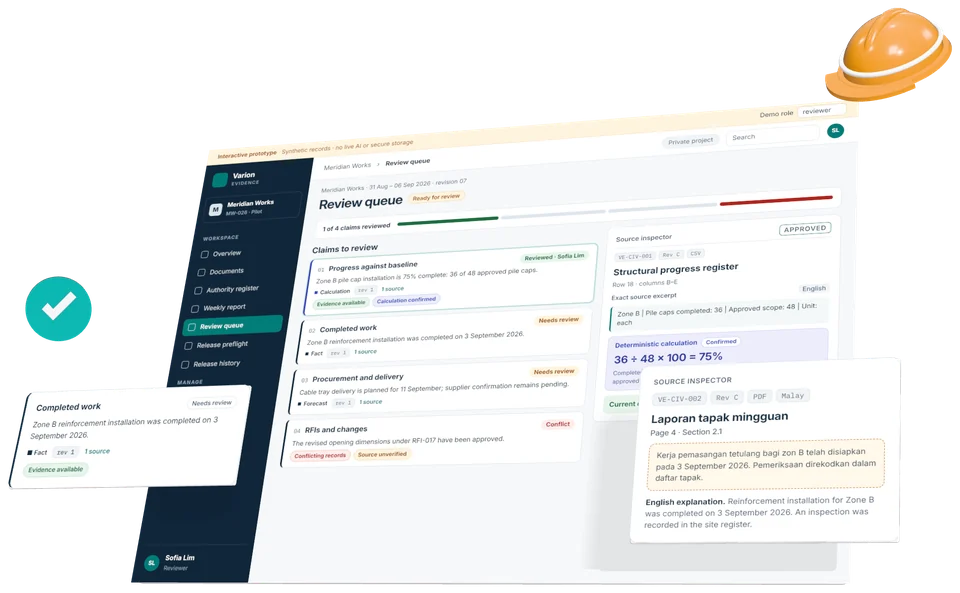Varion Evidence in 3D: a weekly report overview, a claim, and the site diary it relies on. Synthetic data.